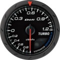 ADVANCE CR Turbo Black dial 120kPa 60mm