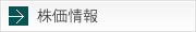 株価情報