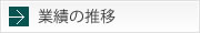 業績の推移