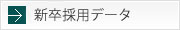 新卒採用データ