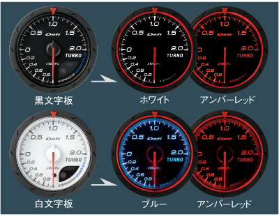 Defi  メーター　Defi-Link ADVANCE BFDF09903