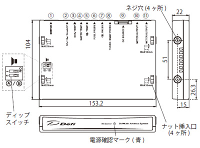 ADVANCEユニット寸法