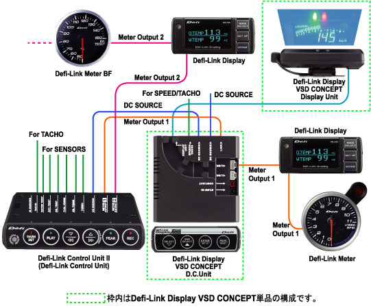 VSD Concept接続例