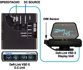 VSDX connection