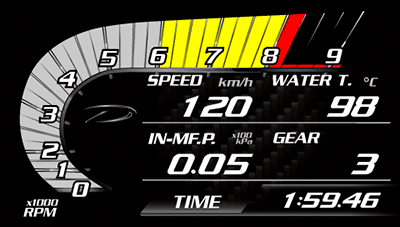 DSDF display circuit mode