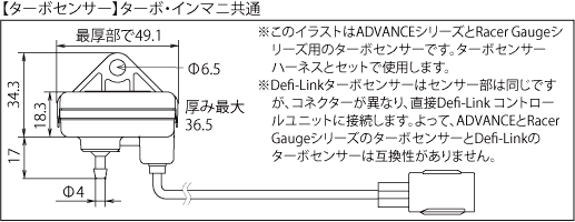 センサー仕様＆センサー取付用の別途購入品 | Defi - Exciting ...