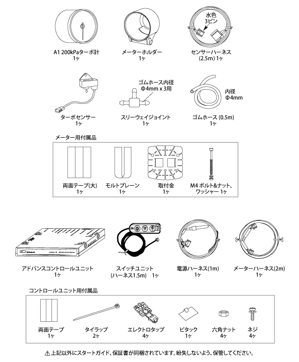 A1ターボ＆コントロールユニットセット構成部品
