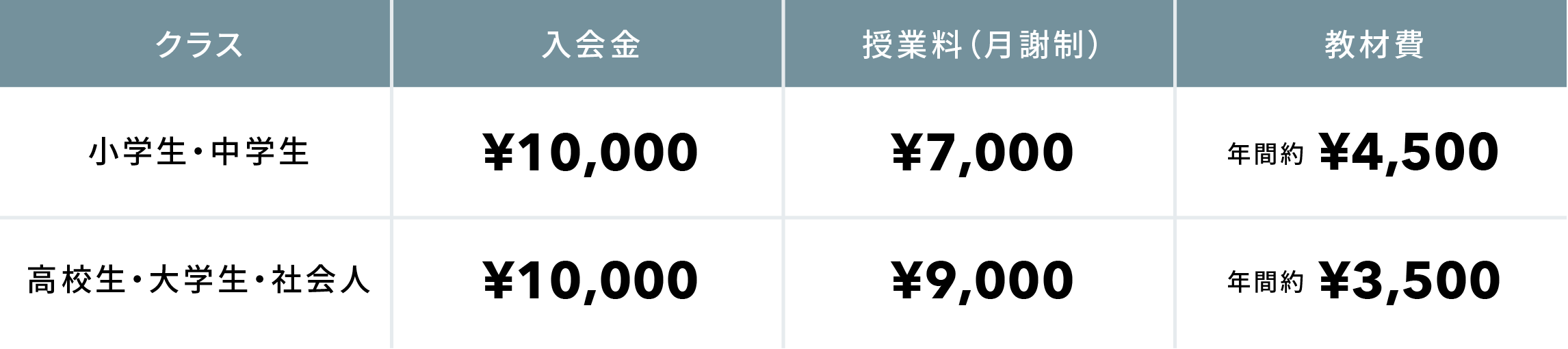 料金表