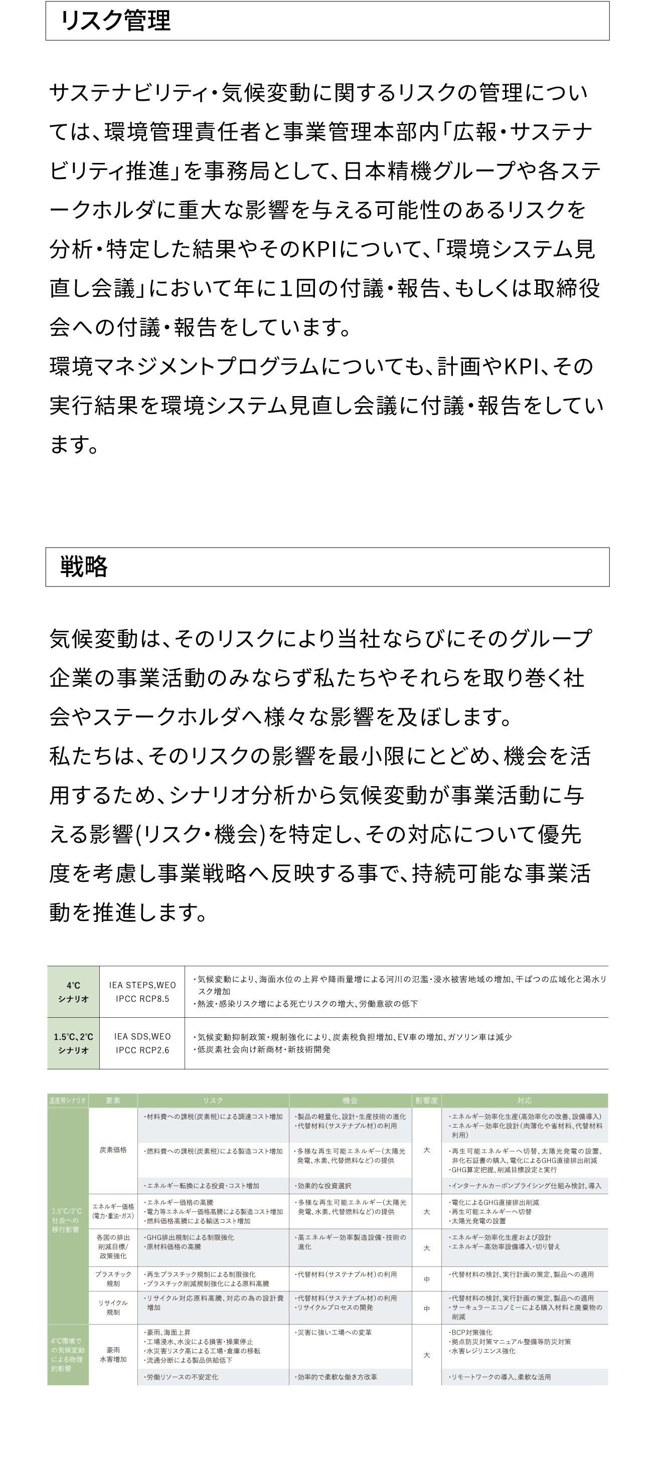 気候変動財務情報開示タスクフォース（TCFD)に基づく情報開示|リスク管理|戦略